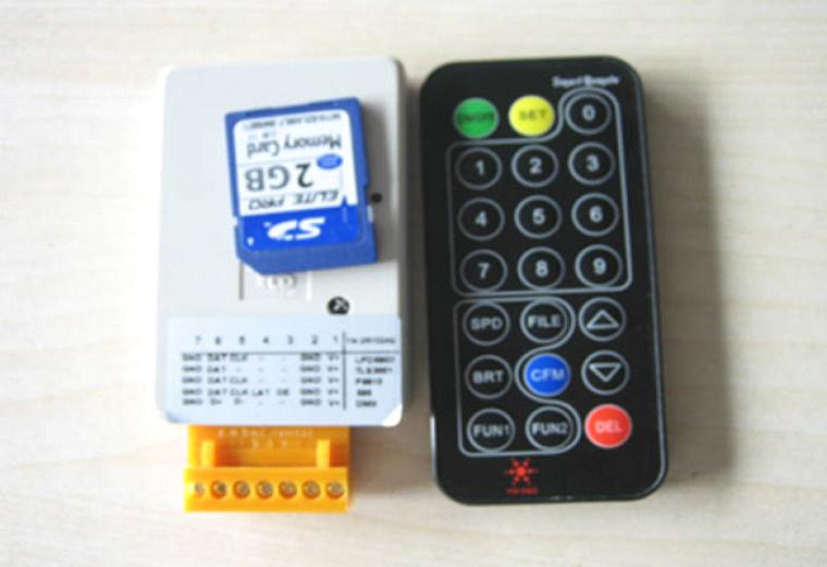 Remote controller